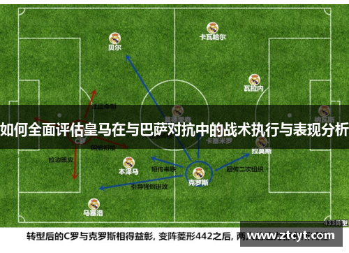 如何全面评估皇马在与巴萨对抗中的战术执行与表现分析